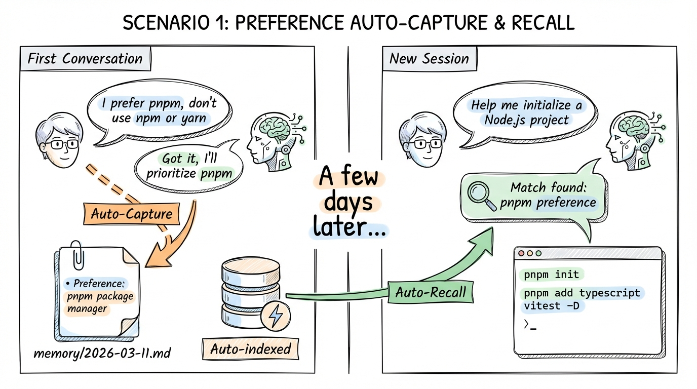 Preference Auto-Capture &amp; Recall