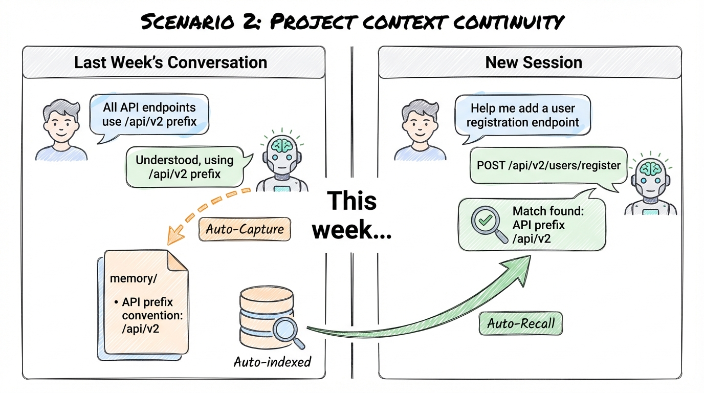 Project Context Continuity